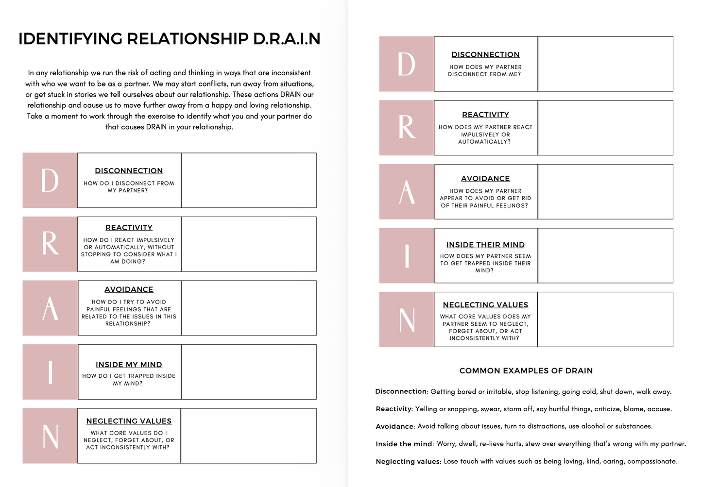 ACT for couples Worksheet Bundle