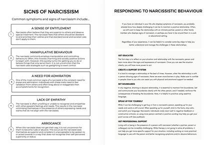 Narcissism Bundle