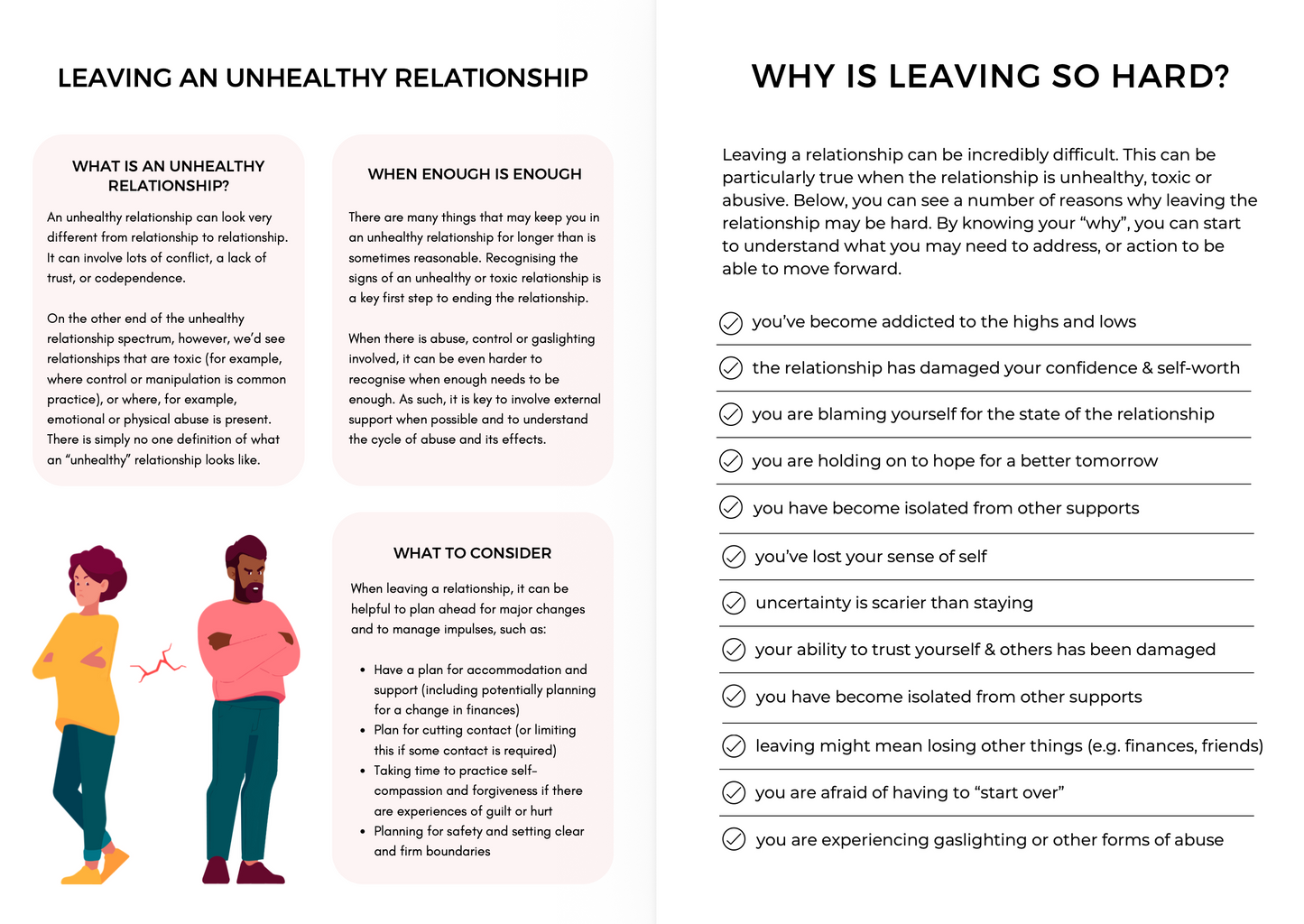 Unhealthy Relationships
