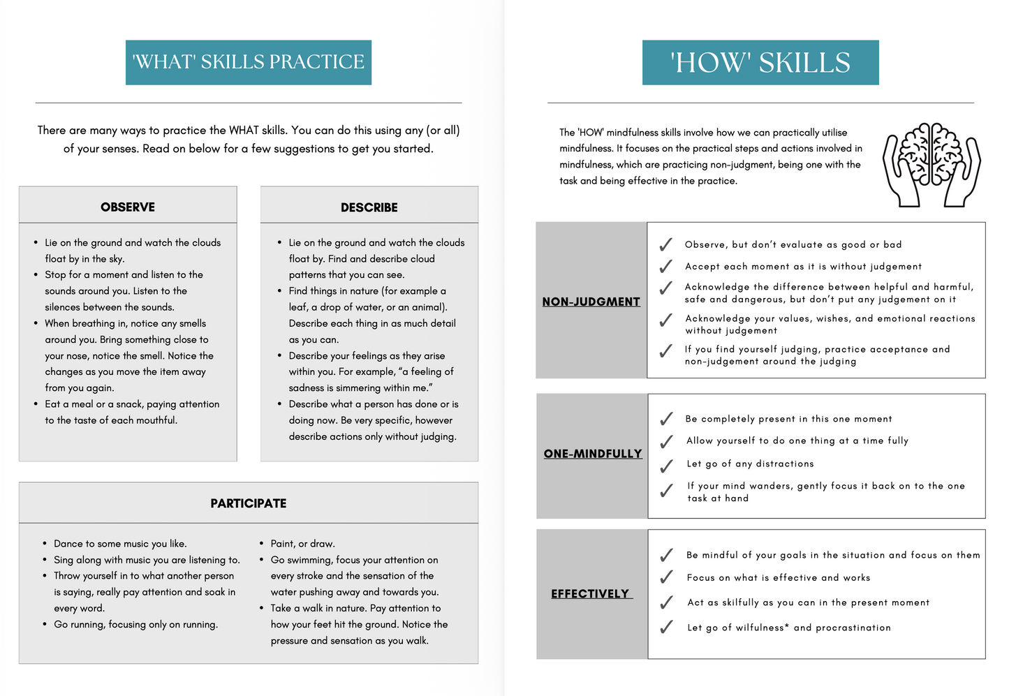 DBT Mindfulness Worksheets